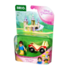 Brio 33313 Hófehérke és vonat - NTTD-33313