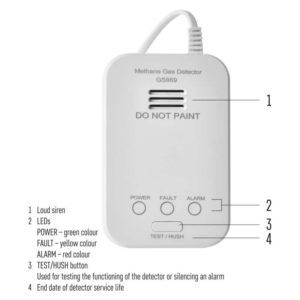 Emos gázérzékelő GS869 - Image 6